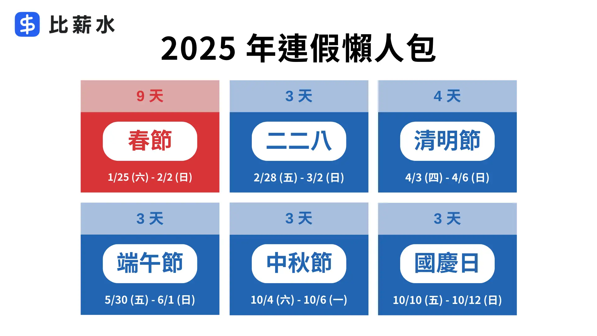 2025-連假-過年時間-國定假日-農曆春節-二二八-端午節-中秋節-國慶日