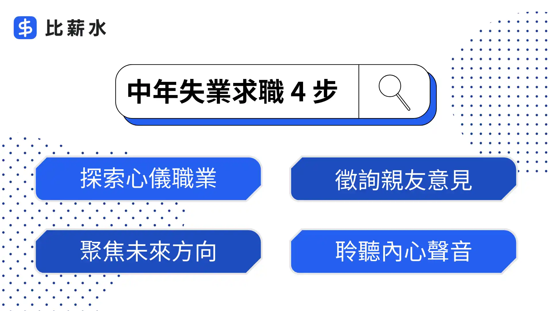 中年失業-求職-找工作-方法-方向