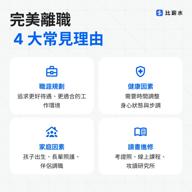 完美離職的理由-職涯規劃-健康因素-家庭因素-讀書進修