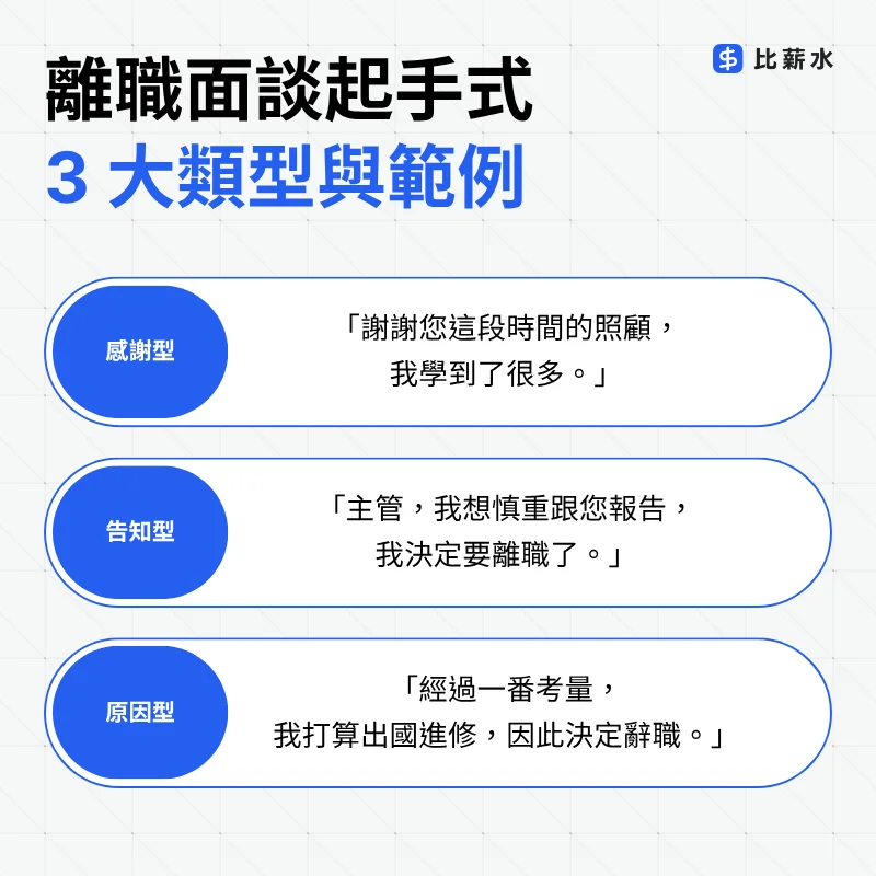 提離職第一句話-範例-感謝-告知-原因