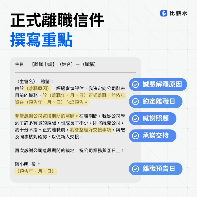 離職第一句話-離職信撰寫重點-怎麼提離職