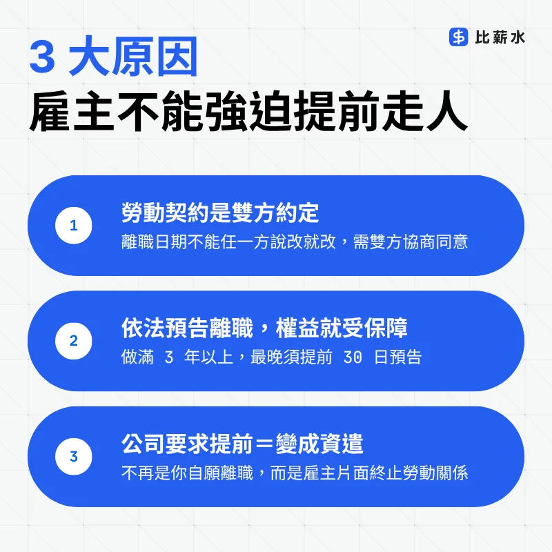 雇主要求提前離職-資遣-勞基法-勞動契約