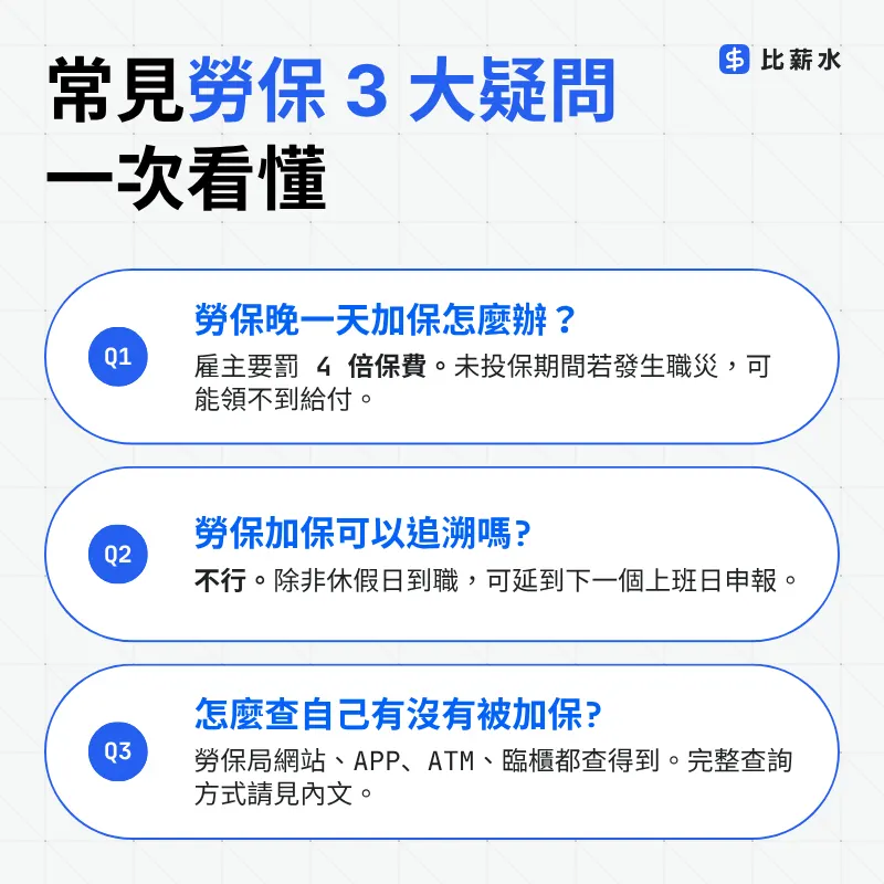 常見勞保 3 大疑問，一張圖先看重點